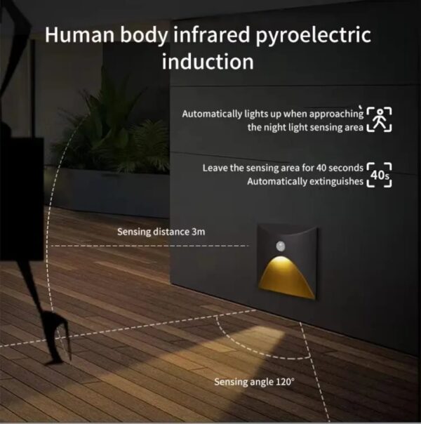 Stairs LED Premium sensor - Image 2